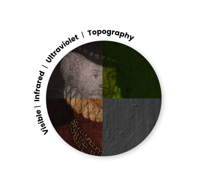 ARTMYN Split Viewer example
